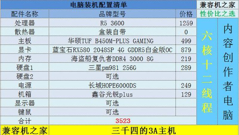 电脑组装配置