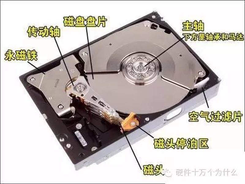 了解电脑维修过程为什么选择在线观看电脑维修教程？
