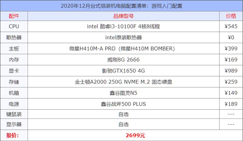 无锡兴点捷电脑经营部，为您推荐几家优质的电脑维修店，它们就在您家门口：